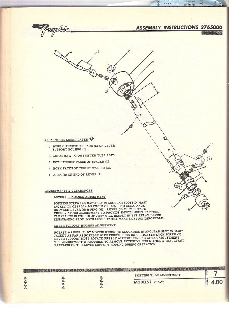 Lubrication for shifter?